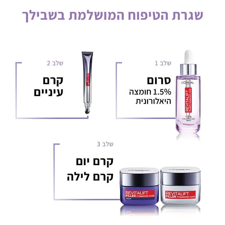 שגרת הטיפוח המושלמת של סדרת רוויטליפט